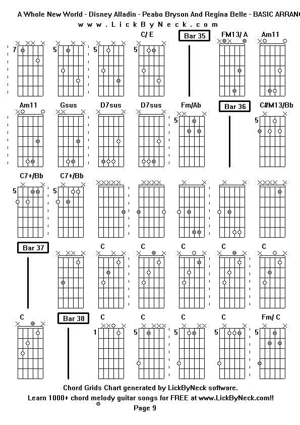 Chord Grids Chart of chord melody fingerstyle guitar song-A Whole New World - Disney Alladin - Peabo Bryson And Regina Belle - BASIC ARRANGEMENT,generated by LickByNeck software.